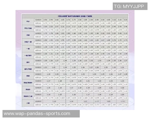 足球看盘技巧解析如何通过数据分析提升投注成功率 足球看盘技巧解析如何通过数据分析提升投注成功率